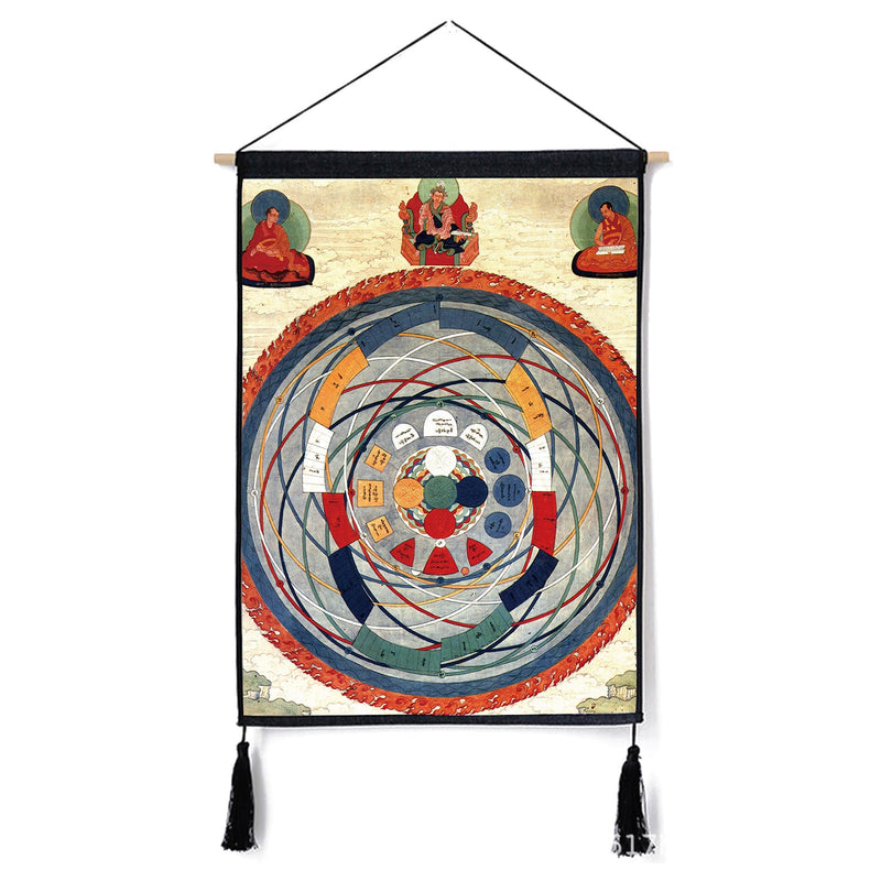 Buddhist Art Tibetan Buddhism Thangka Paintings for Meditation and Home Decoration 45x65cm